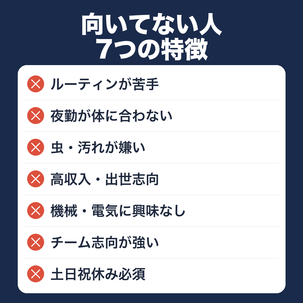 ビルメンに向いてない人の特徴チェックリスト